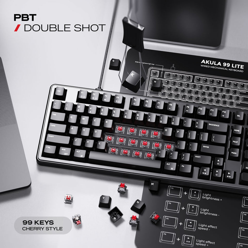 Keycaps