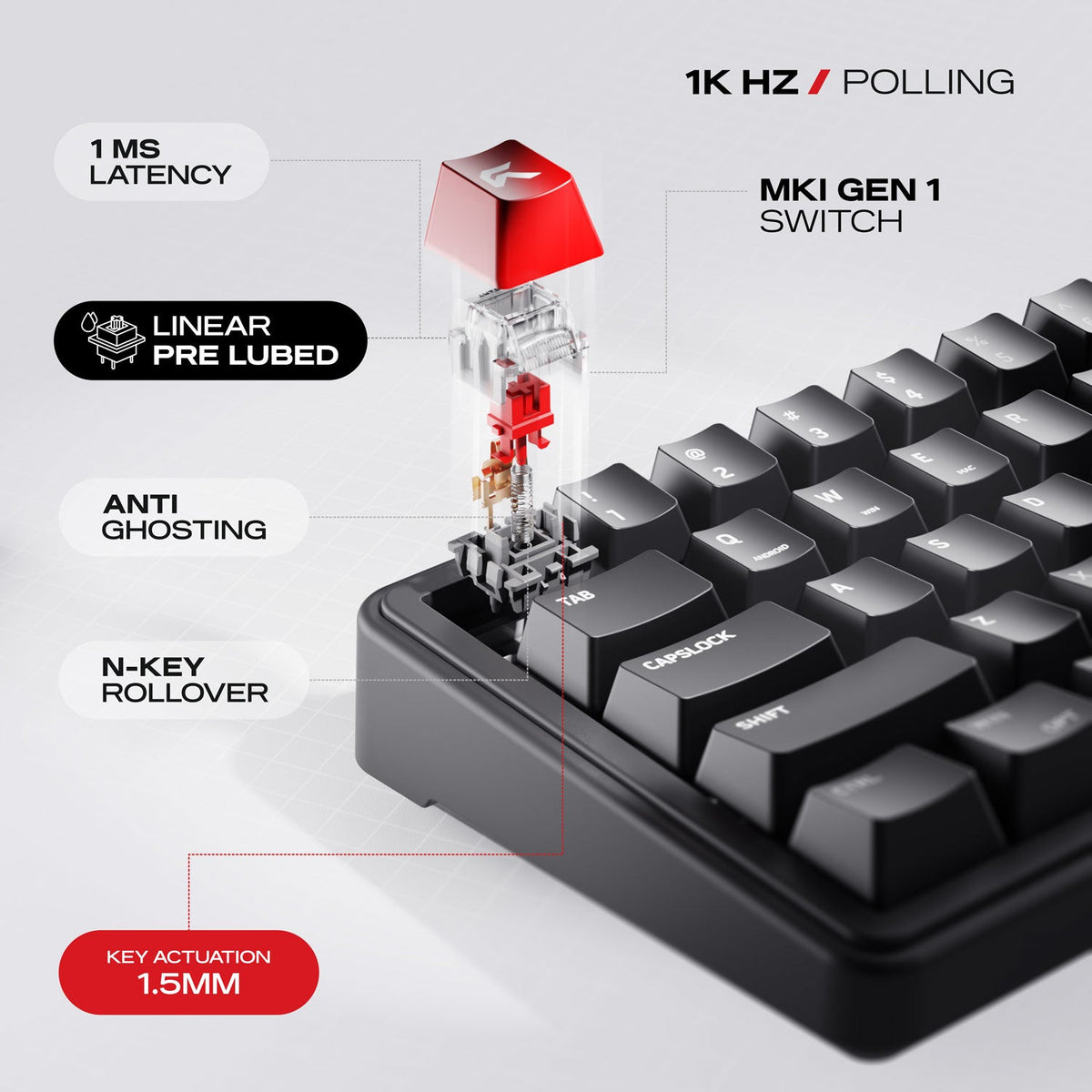 Akula 65 | Compact 65% Tri-Mode Gaming Keyboard