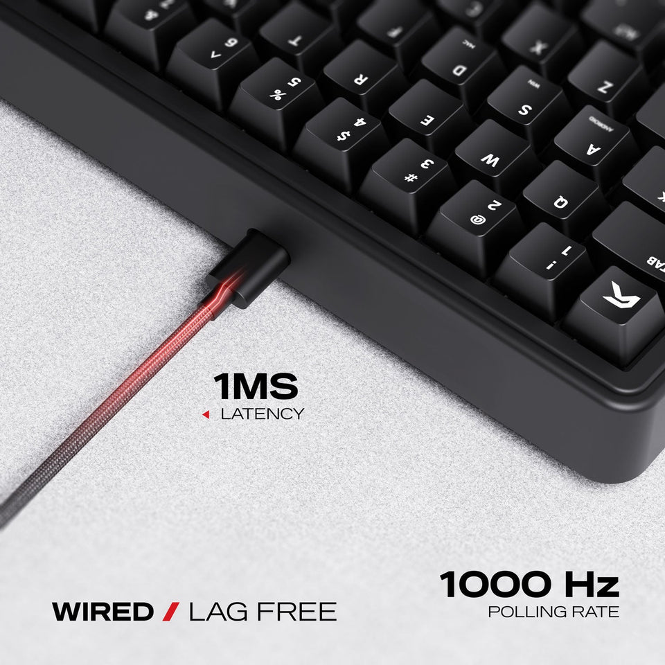 Connectivity