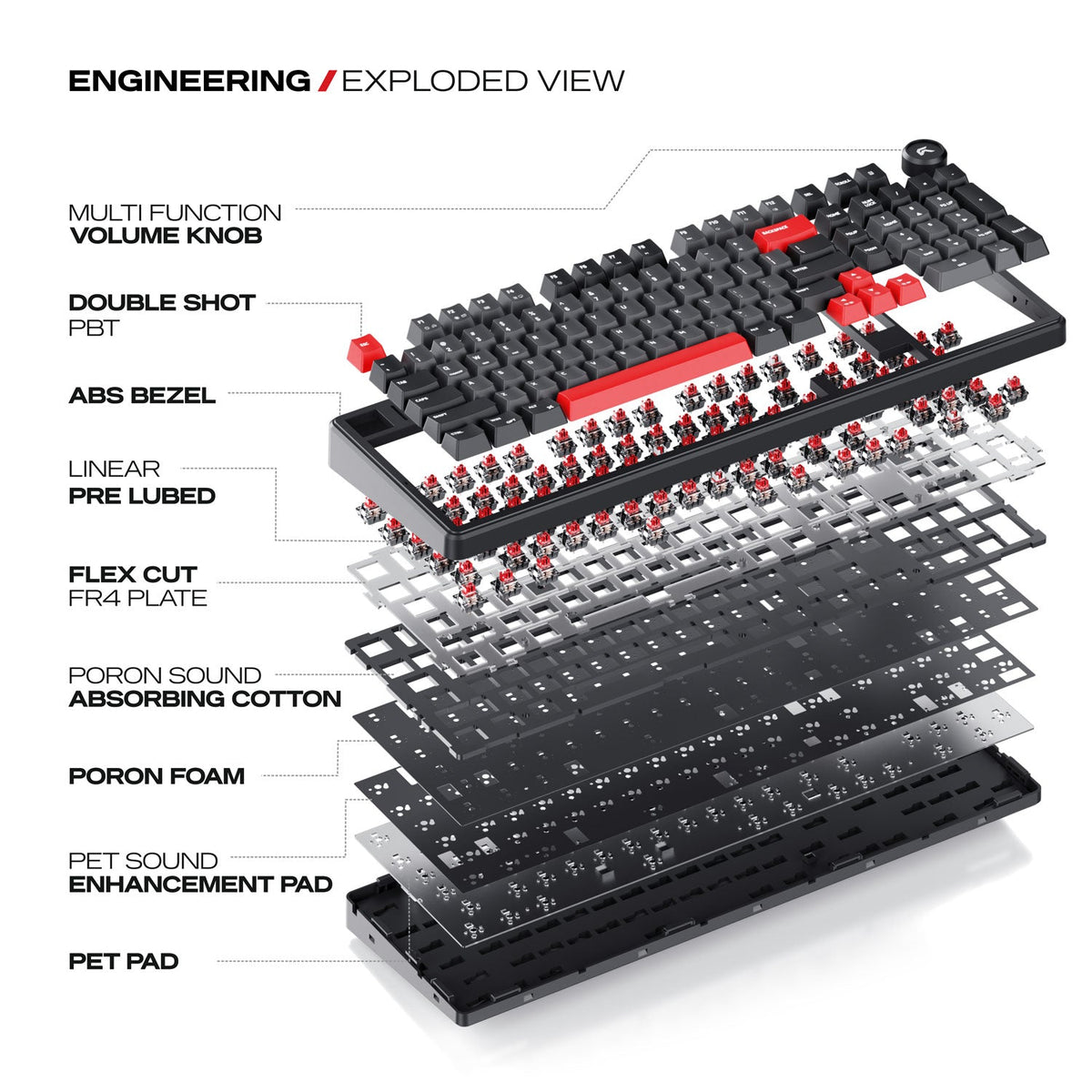Akula 99 | Compact Full-Size Tri-Mode Gaming Keyboard