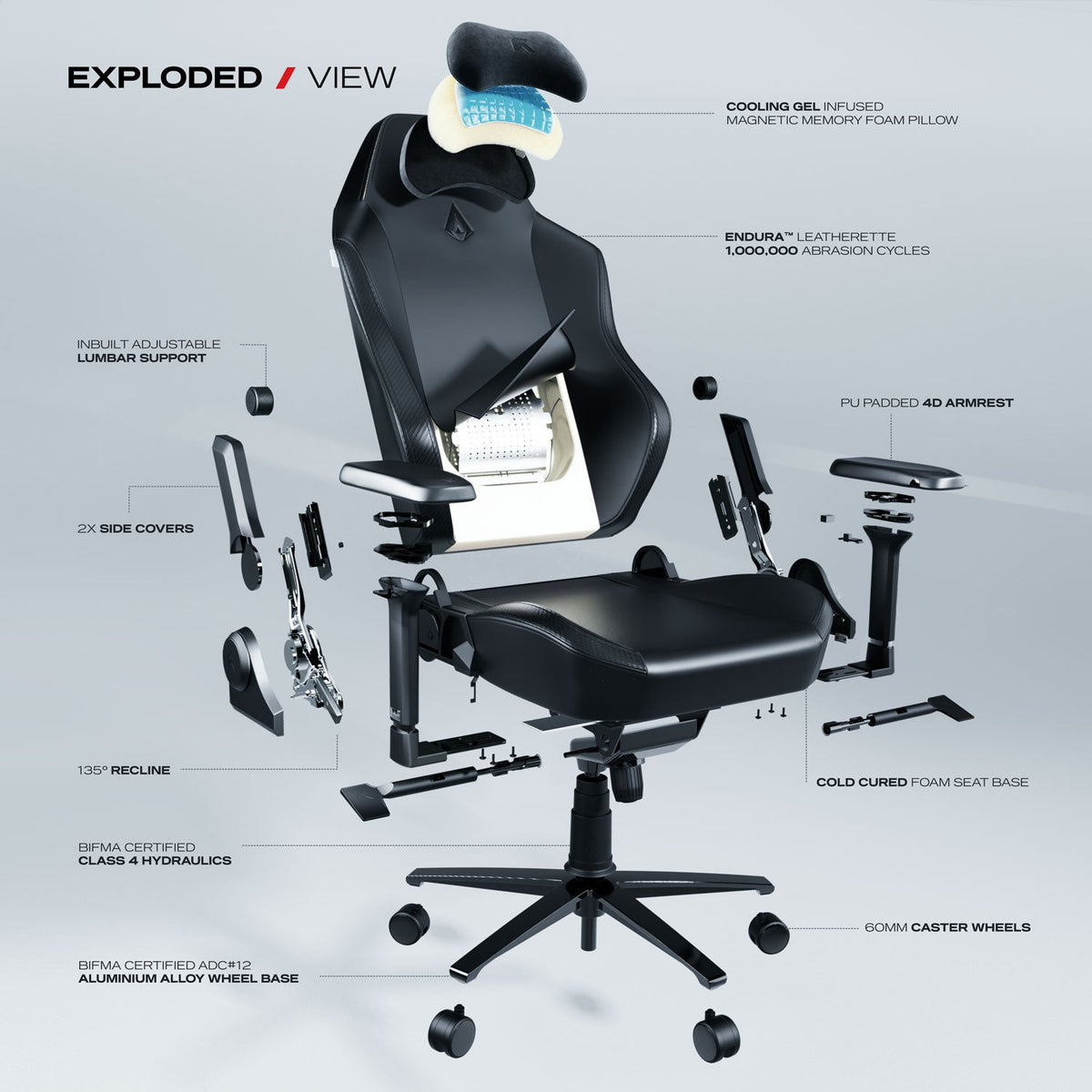 Cybeart chair dimension diagram