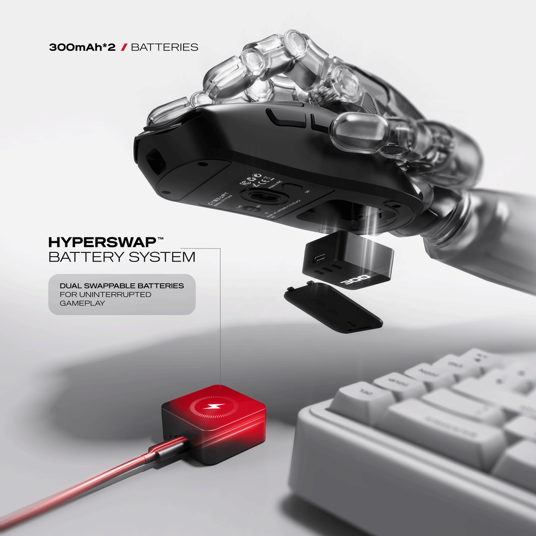 Wireless Freedom. Zero Downtime.
