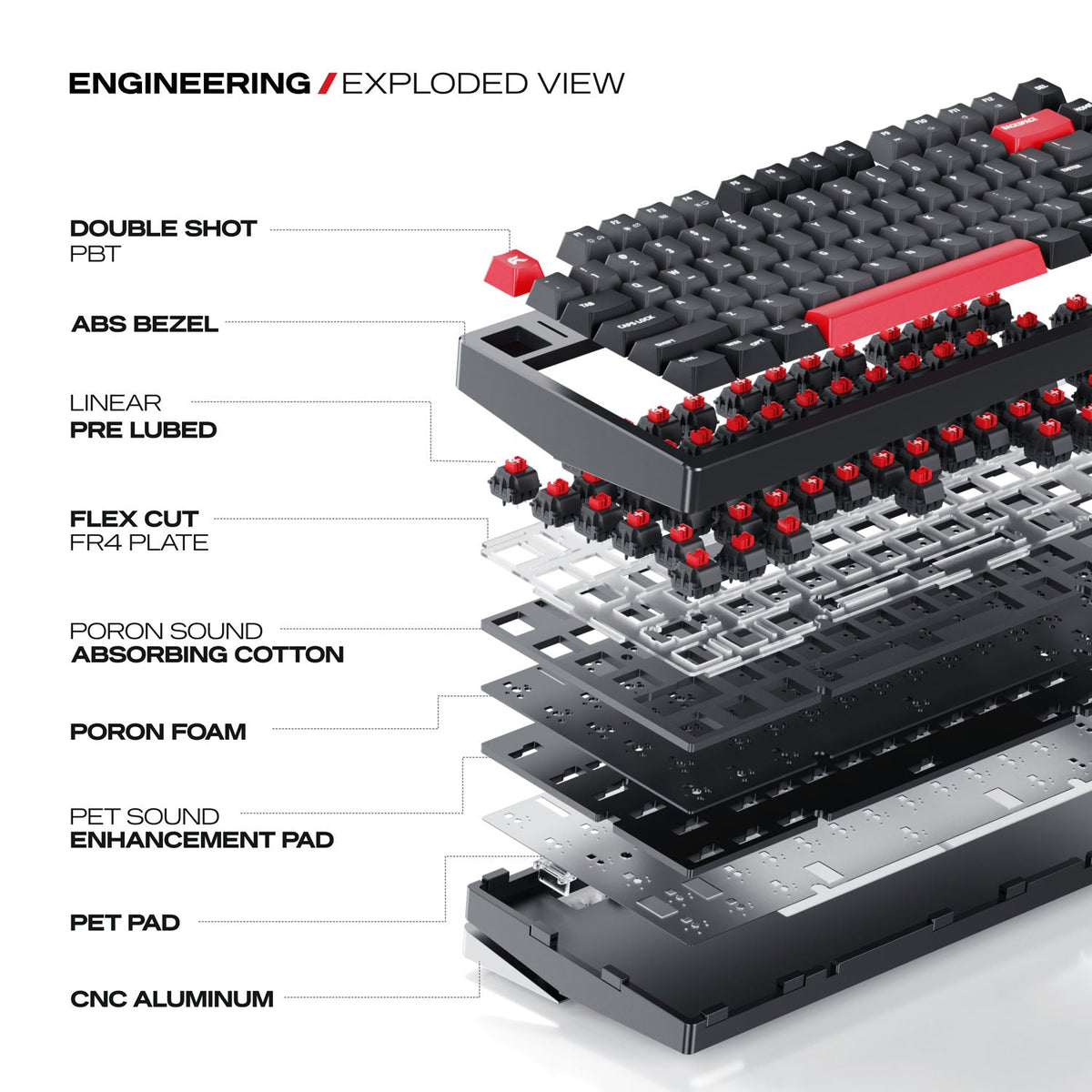 Not Just Mechanical. Refined Mechanical.